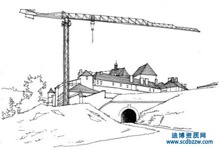 企業辦理資質前有哪些需要知道的?