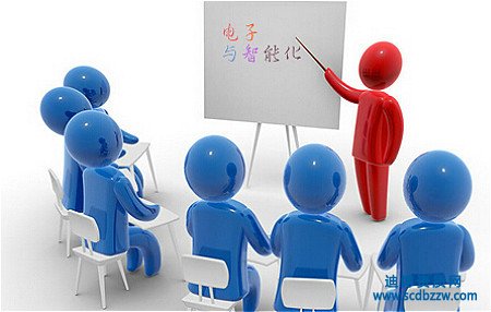 電子與智能化一級資質申請需要多少人？