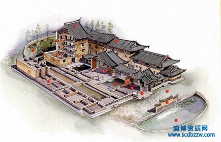 古建筑工程資質(zhì)申請(qǐng)需要那些人員證書(shū)?