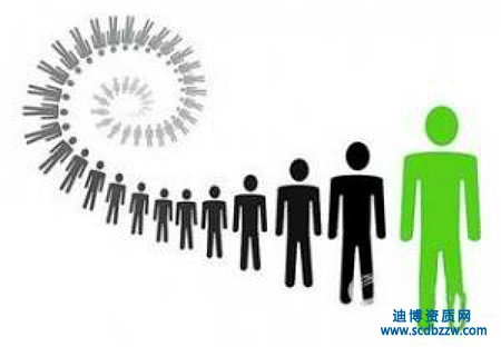 成立勞務(wù)派遣公司需要什么資質(zhì)?