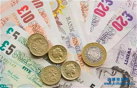 建筑勞務資質辦理費用的影響因素?