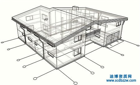 工程設計資質代辦需要多少錢? 詳細費用介紹
