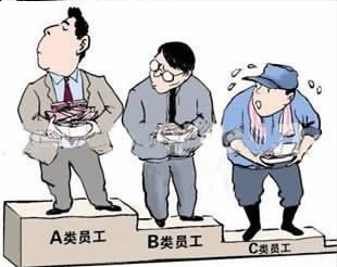 勞務外包是否需要資質