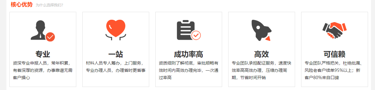 貴陽市政資質辦理