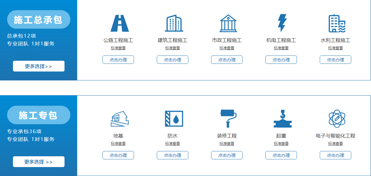 勞務資質(zhì)如何辦理