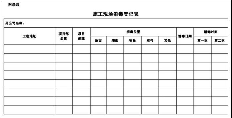 裝修復工注意事項