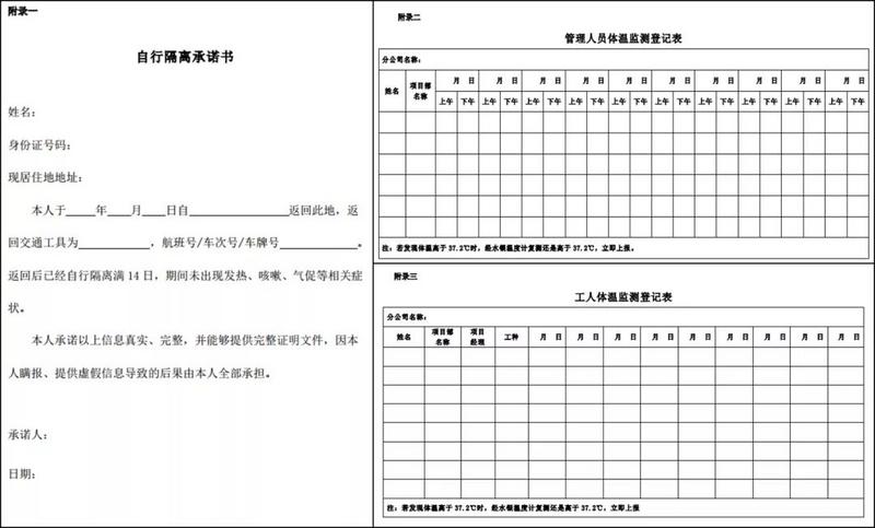 裝修復工注意事項