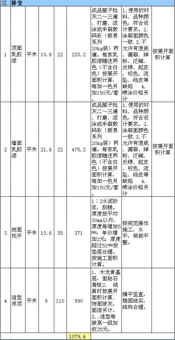 60平米裝修多少錢 60平米裝修多少錢