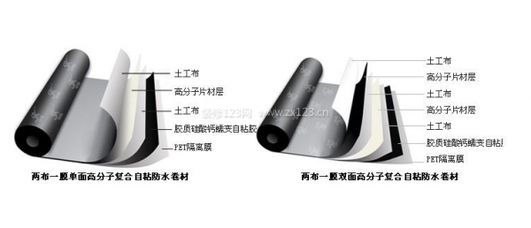 衛生間裝修注意事項