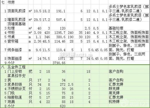 120平米裝修報價單 120平米裝修報價單